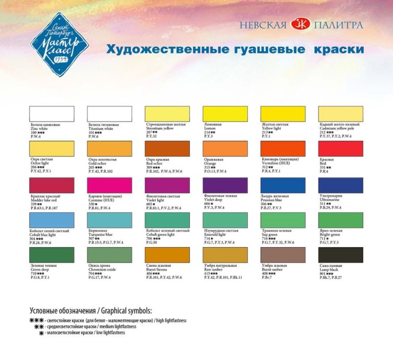 Набор гуаши 