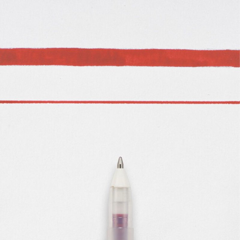 Ручка гелевая 