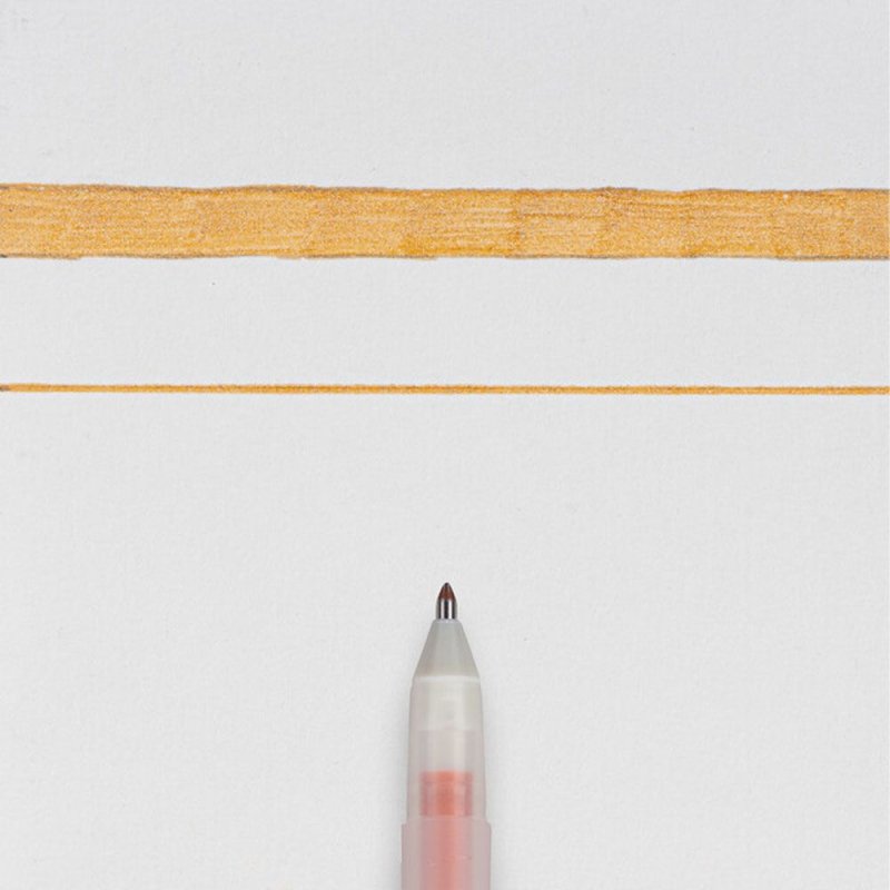 Ручка гелевая 