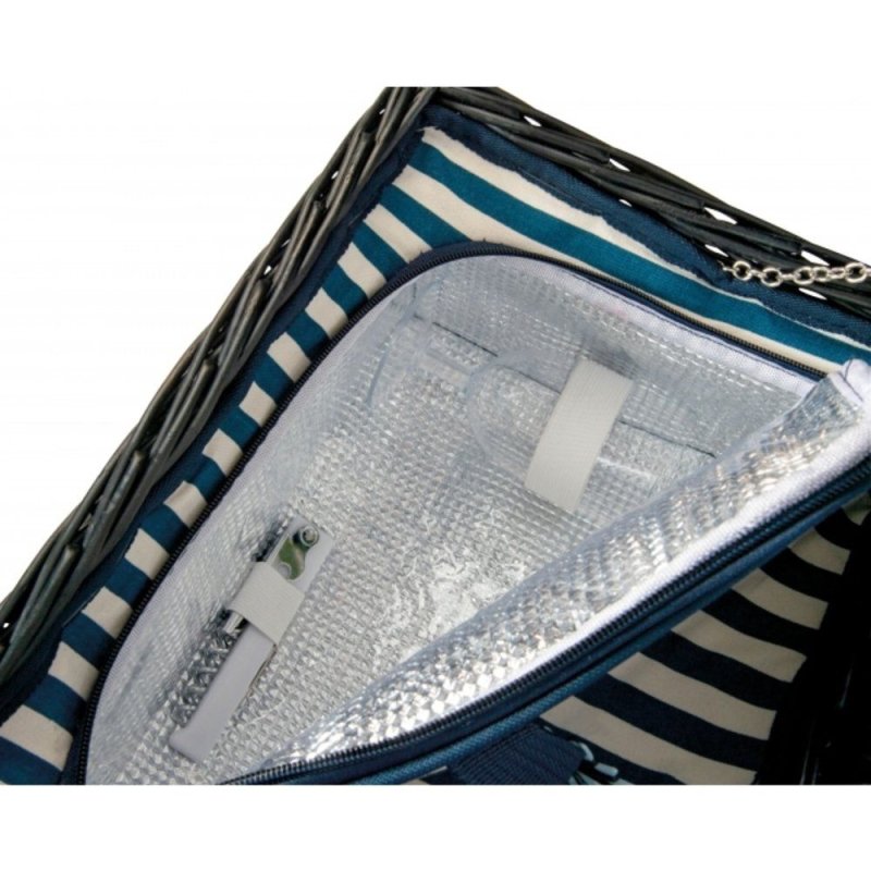 Набор для пикника 