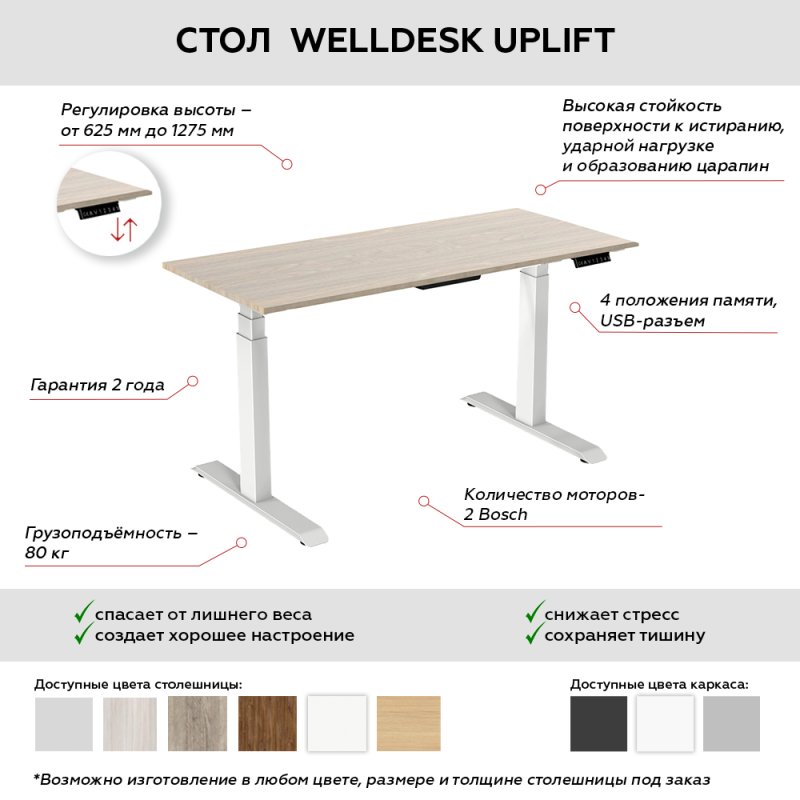 Стол подъемный WellDesk Uplift BOSCH (регулируемый по высоте каркас арт. 9041261 и столешница арт. 9031918)