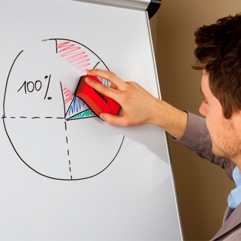 Щетка для доски магнитная 