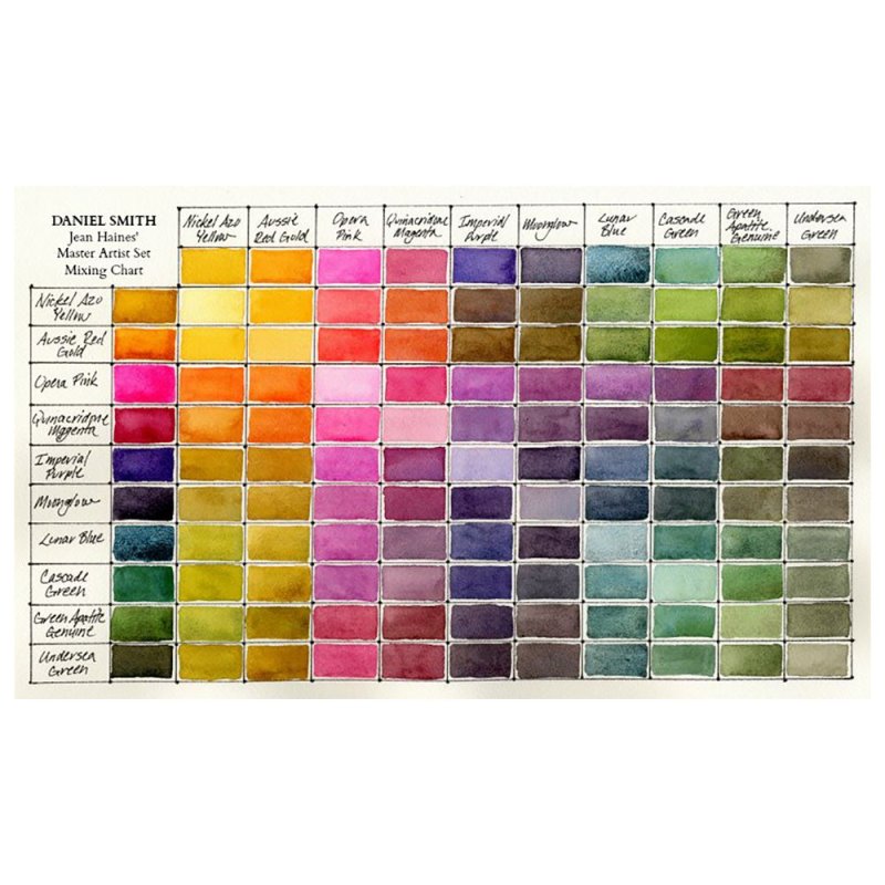Набор акварели Daniel Smith 