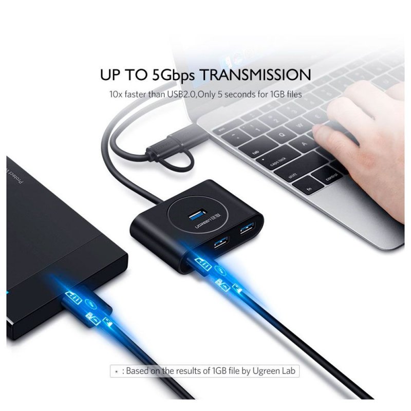 USB-хаб Ugreen 