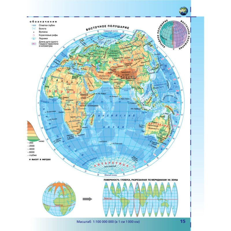 Атлас. Физическая география, 6 класс