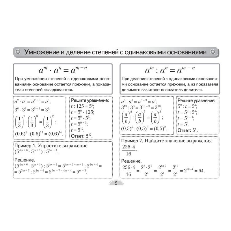 Алгебра. 7 класс. Опорные конспекты, Мещерякова А.А., Аверсэв