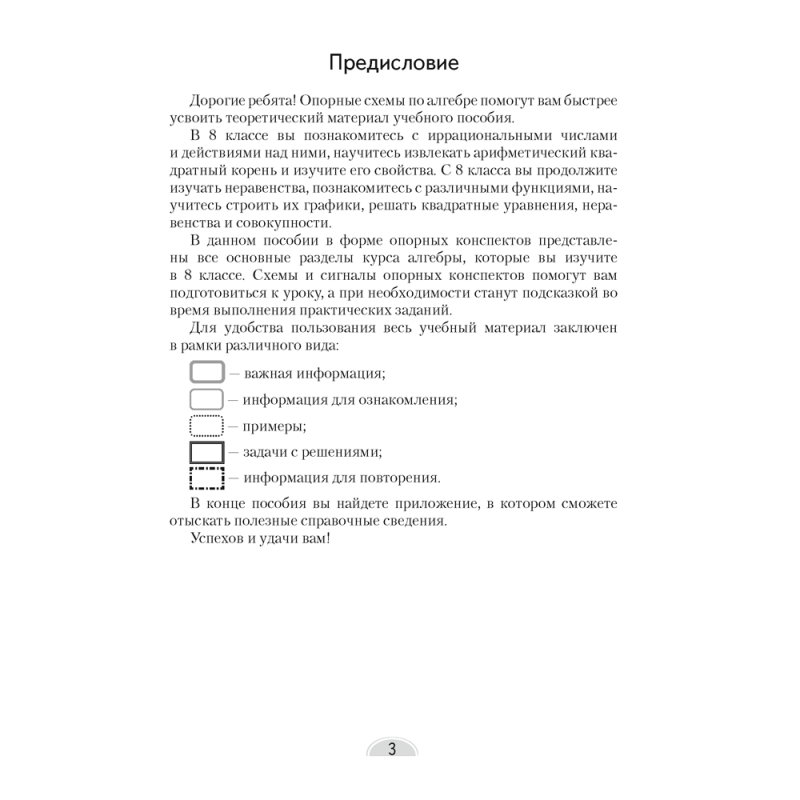 Алгебра. 8 класс. Опорные конспекты, Мещерякова А.А., Аверсэв