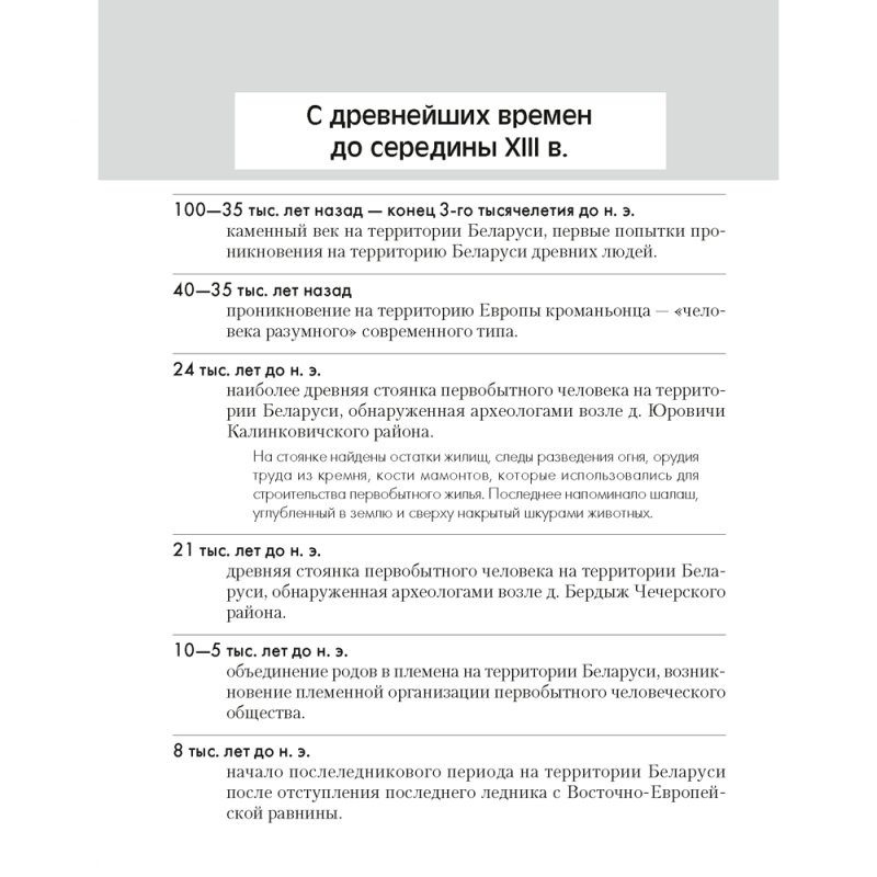 История Беларуси. 6-11 класс. Основные даты и события с комментариями, Панов С.В., Аверсэв