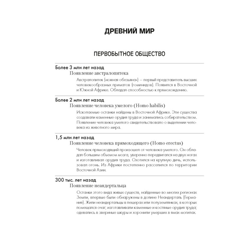 История всемирная. 5-11 класс. Основные даты и события с комментариями, Кошелев В.С., Кошелева Н.В., Аверсэв