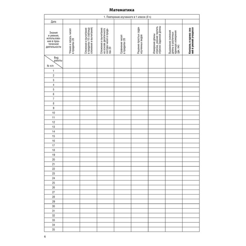 Журнал безотметочного обучения. 2 класс, Сушко Ф.В., Аверсэв