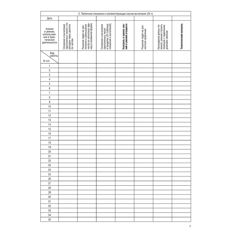 Журнал безотметочного обучения. 2 класс, Сушко Ф.В., Аверсэв