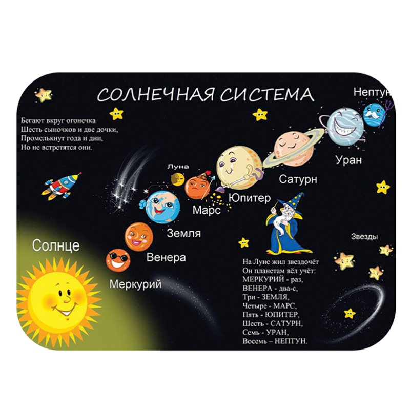 Настольное покрытие для лепки 