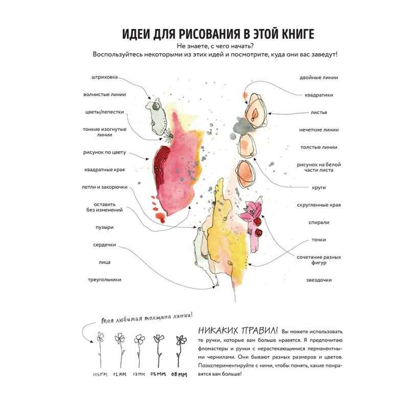 Раскраска наоборот 