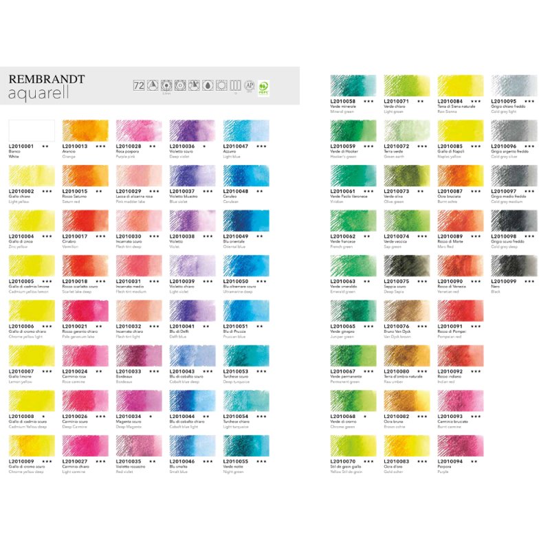 Карандаш акварельный 