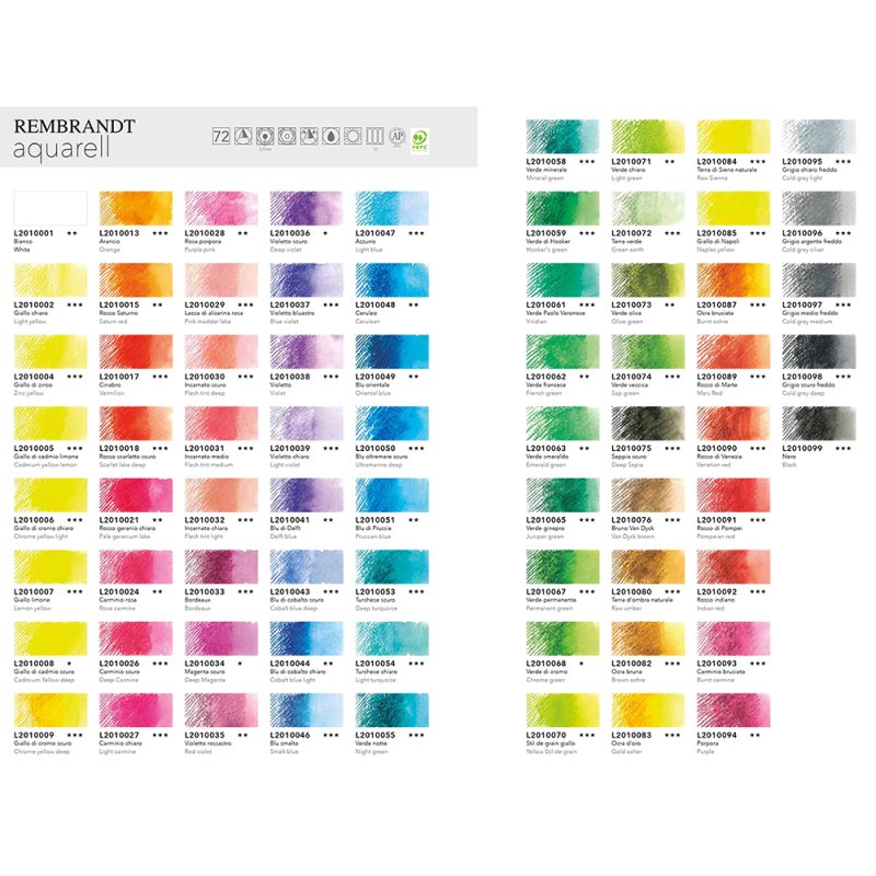 Карандаш акварельный 