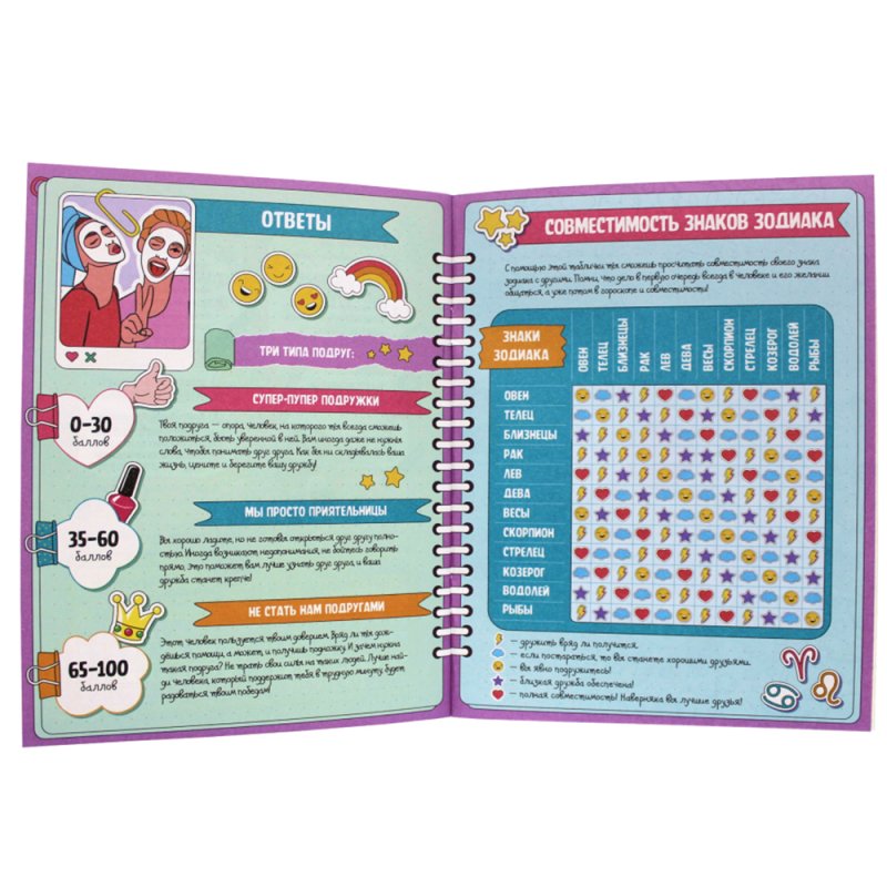 Анкета для девочек 