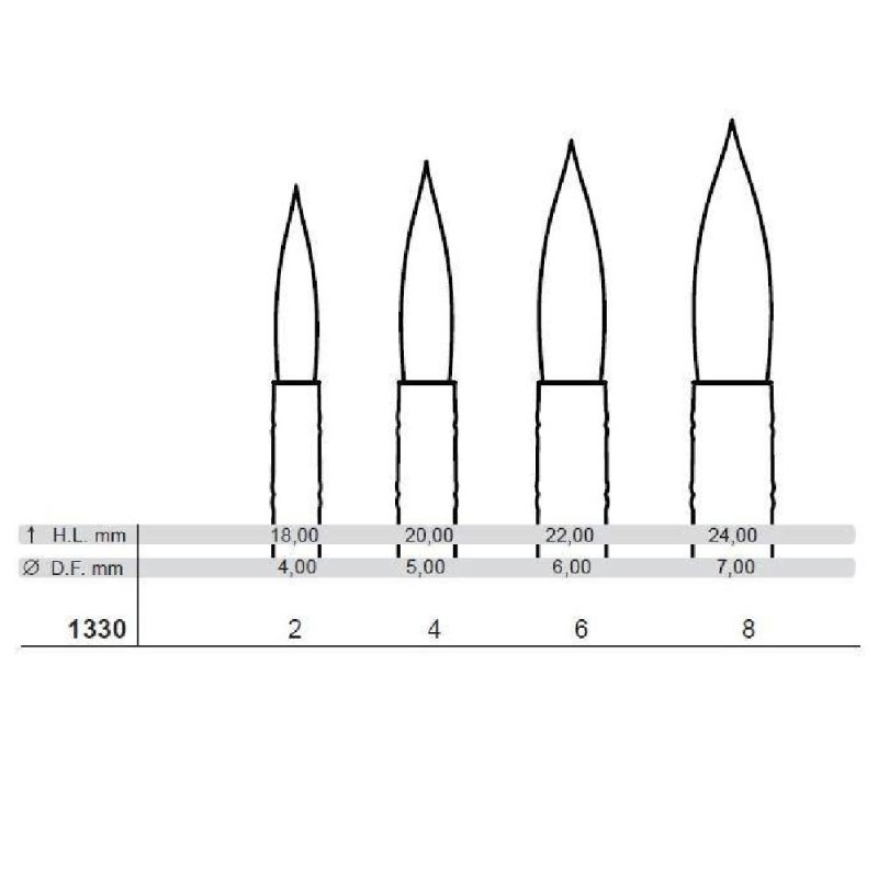 Кисть для рисования 