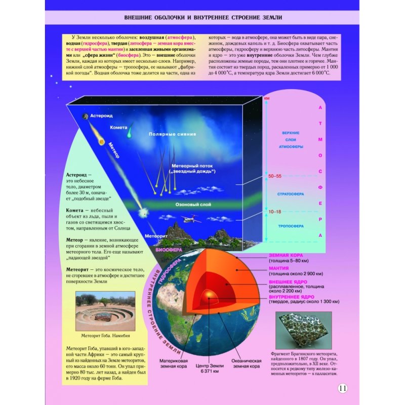Атлас. Человек и мир, 5 класс