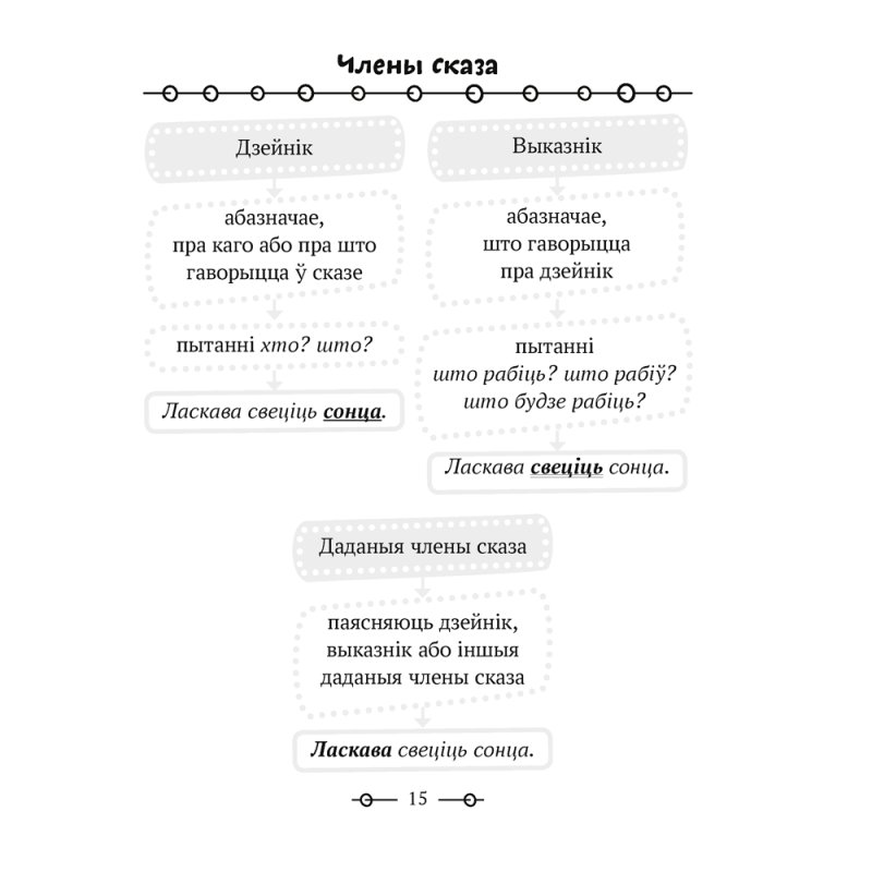 Беларуская мова. 3 клас. Трэнажор, Мiтраховiч А. Л., Аверсэв