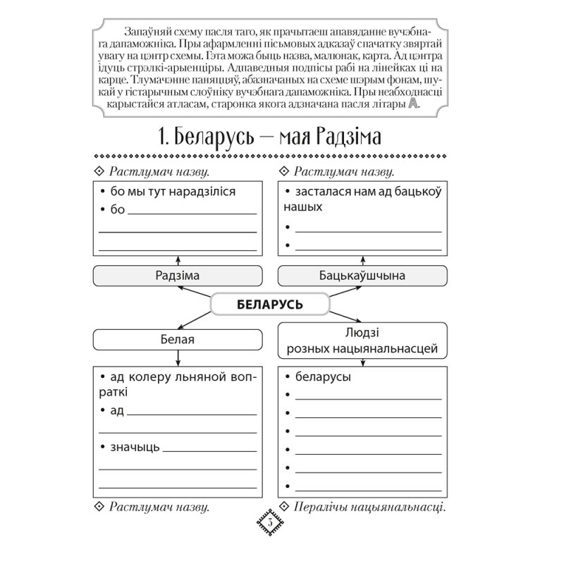Чалавек i свет. 4 клас. Мая Радзiма - Беларусь. Апорныя схемы, Паноў С.В., Аверсэв