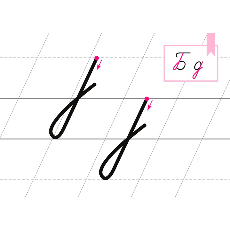 Обучение письму. 1 класс. Наглядные материалы (плакаты с образцами букв русского и белорусского алфавитов)