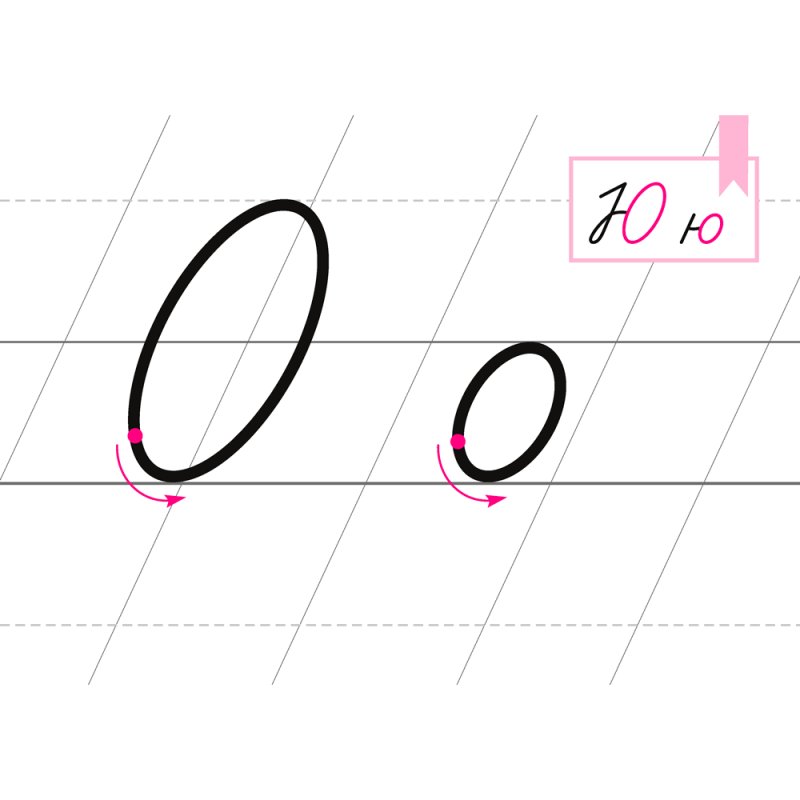 Обучение письму. 1 класс. Наглядные материалы (плакаты с образцами букв русского и белорусского алфавитов)