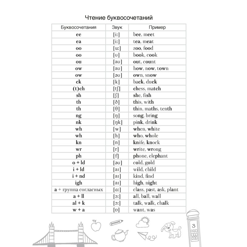 Английский язык. 6 класс. Тетрадь-словарик
