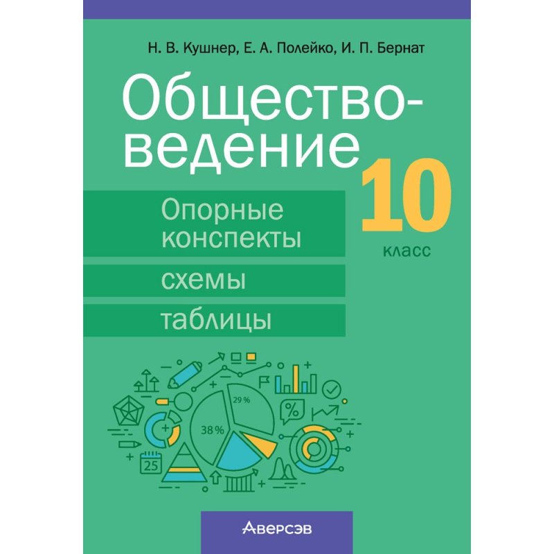 Обществоведение. 10 класс. Опорные конспекты, схемы и таблицы, Кушнер Н. В., Полейко Е. А., Бернат И. П.