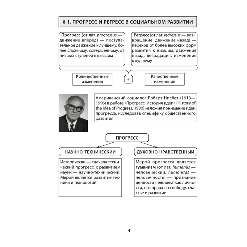 Обществоведение. 11 класс. Опорные конспекты, схемы и таблицы, Кушнер Н. В., Бернат И. П., Полейко Е. А., Аверсэв