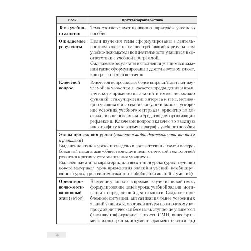 Обществоведение. 11 класс. План-конспект уроков, Полейко Е. А., Кушнер Н. В., Бернат И. П., Аверсэв