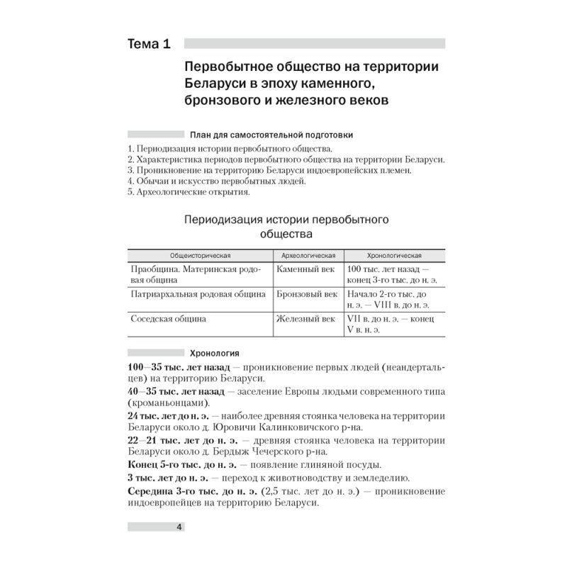 Экзамены. История Беларуси. Опорные конспекты для подготовки к централизованному тестированию, Шарова Н. С., Аверсэв