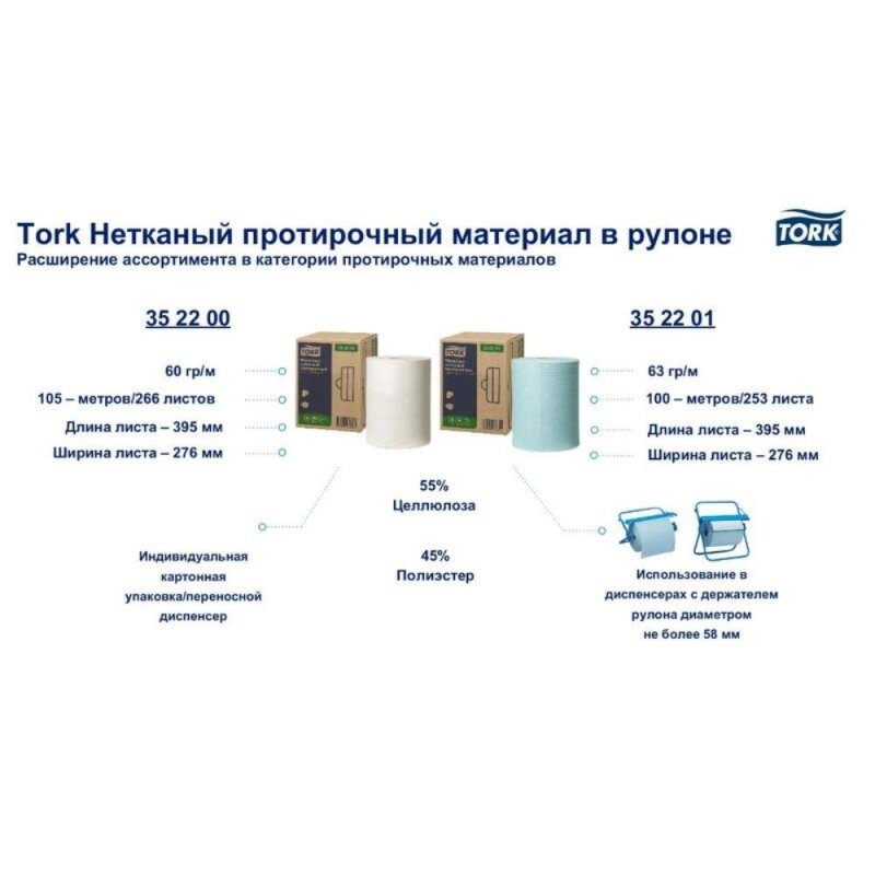 Материал нетканый Tork Advanced, 1 слой, 100 м, бирюзовый (352201)
