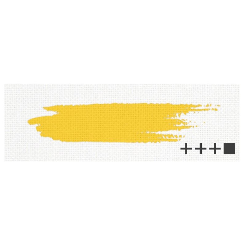 Краски масляные Renesans 