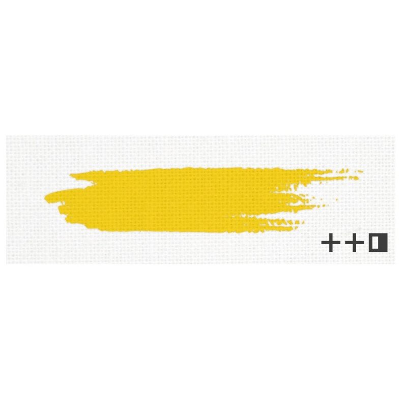 Краски масляные Renesans 