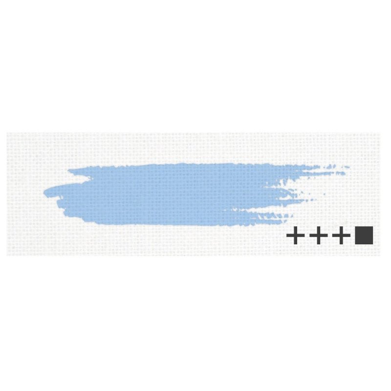 Краски масляные Renesans 