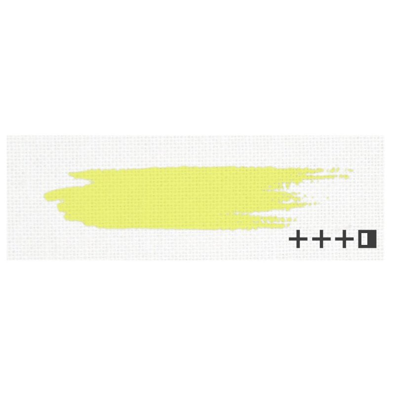 Краски масляные Renesans 