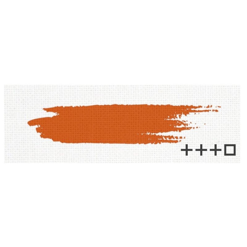 Краски масляные Renesans 