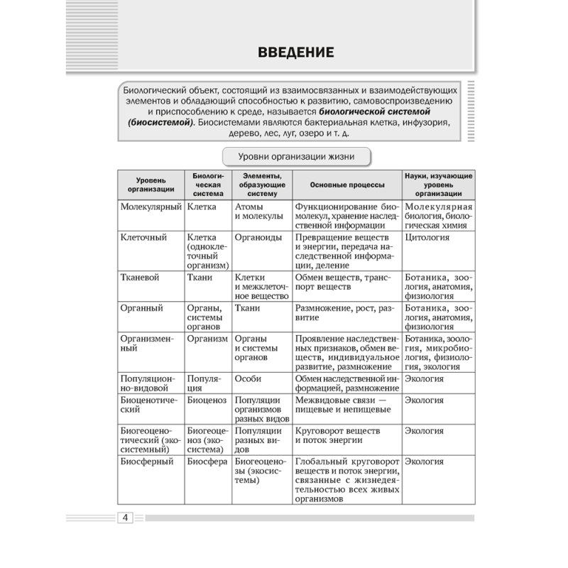 Биология. 10 класс. Опорные конспекты, схемы и таблицы, Лисов Н. Д.