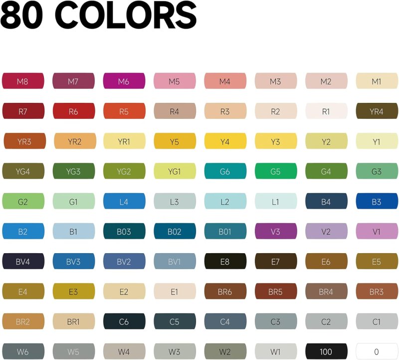 Набор маркеров художественных 