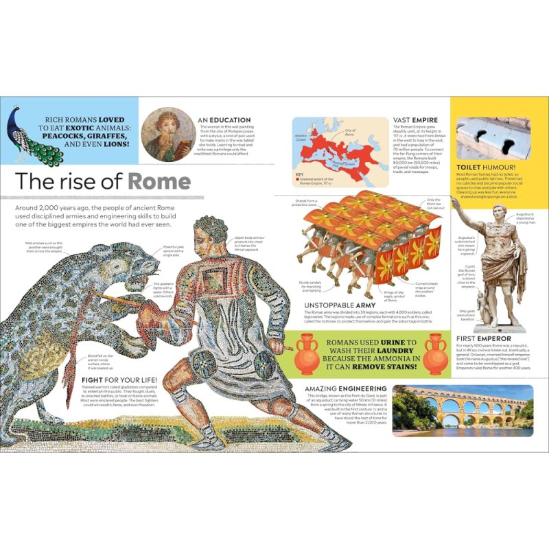 Книга на английском языке 