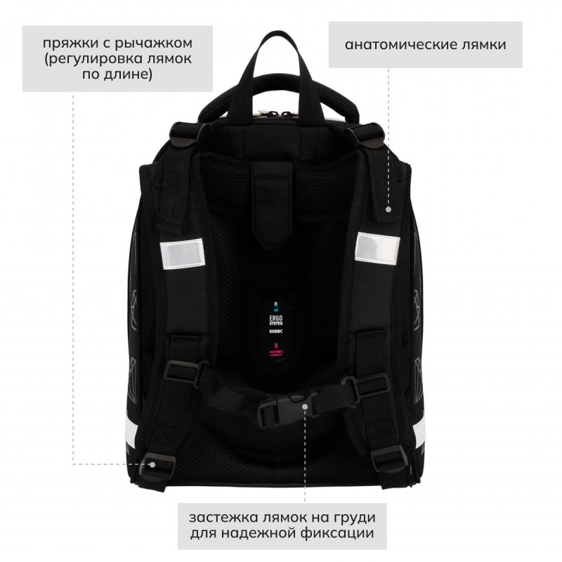 Рюкзак школьный 