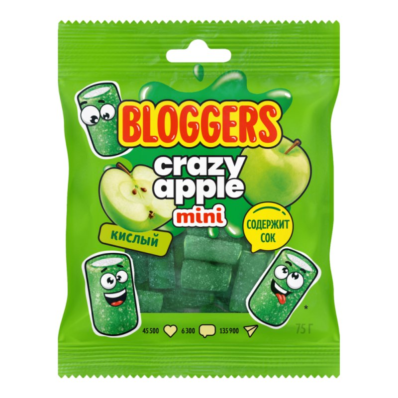 Мармелад Bloggers 