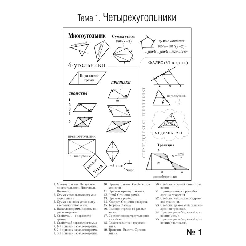 Геометрия. 8 класс. Наглядная геометрия. Практикум, Казаков В.В.