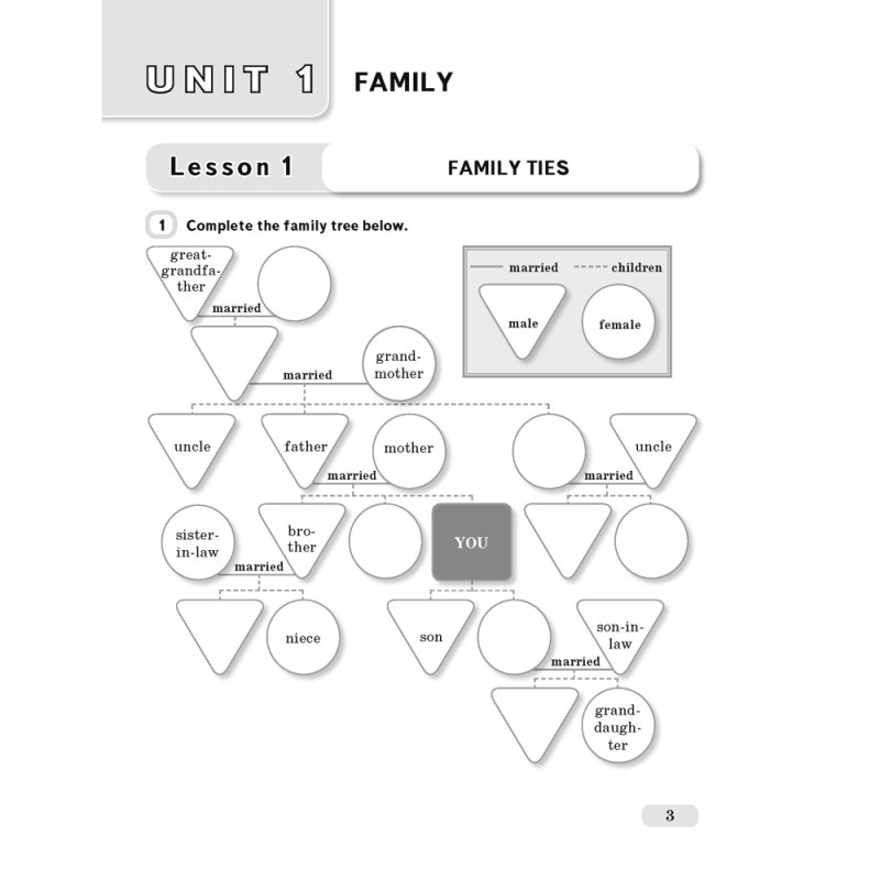 Английский язык. 11 класс. Практикум. Часть 1/Activity Book 1, Юхнель Н.В., Демченко Н.В.