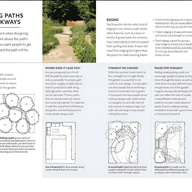 Книга на английском языке 