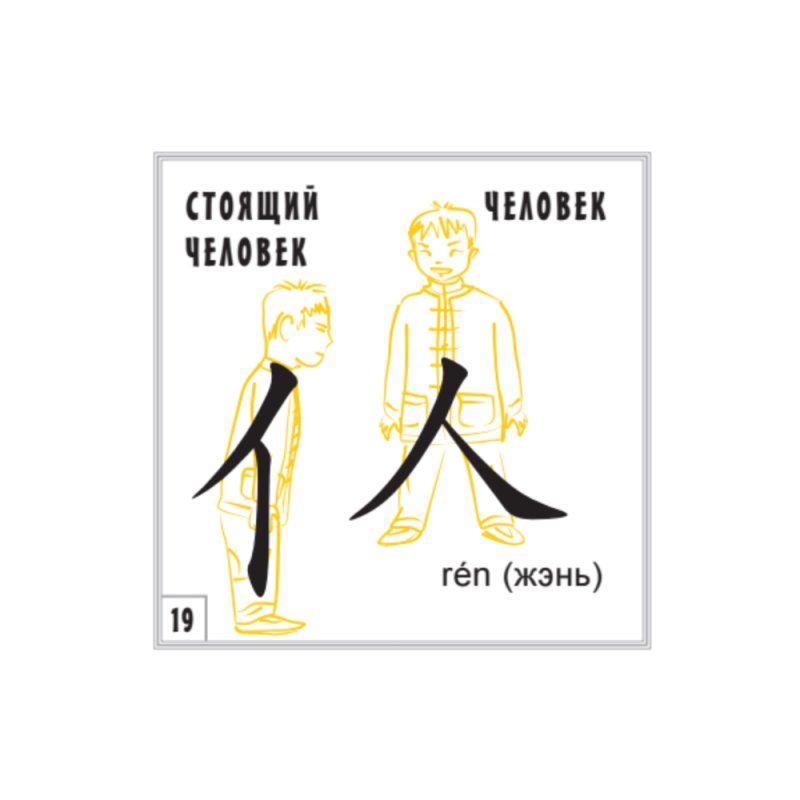 Флеш-карточки 