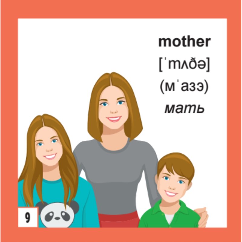 Флеш-карточки на английском языке 