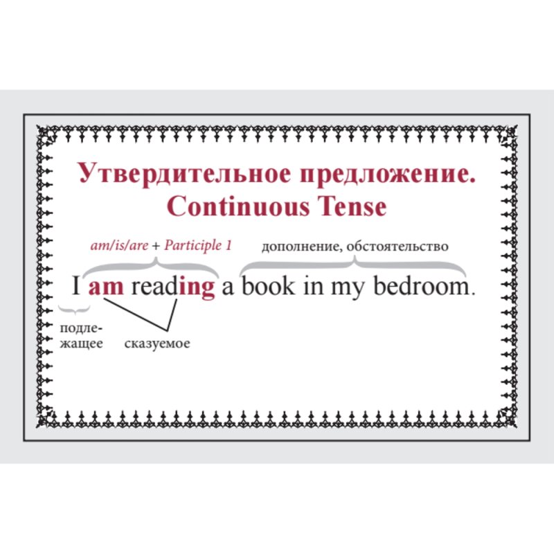 Карточки на английском языке 
