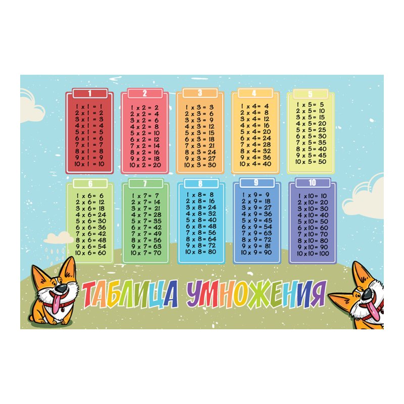 Пленка для труда 