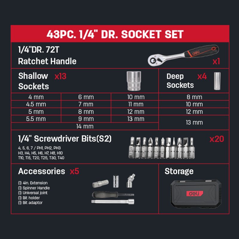 Набор инструмента 1/4